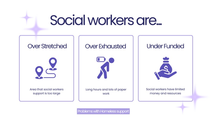 Elevate – screenshot 2