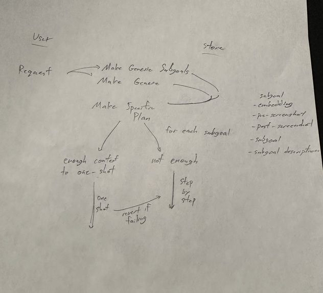 Laila – screenshot 4