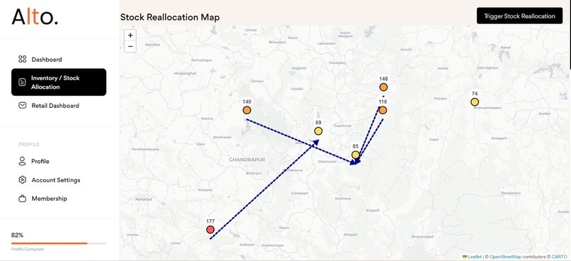 Alto.ai - Intelligent Retail Automation – screenshot 6