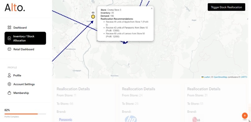 Alto.ai - Intelligent Retail Automation – screenshot 8