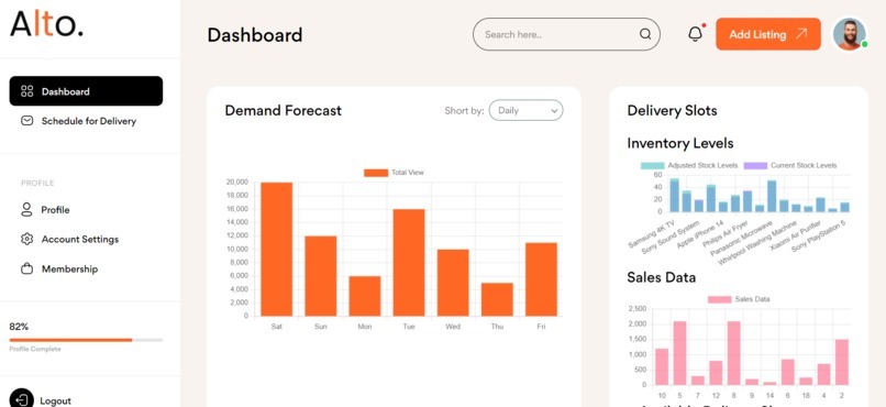 Alto.ai - Intelligent Retail Automation – screenshot 9