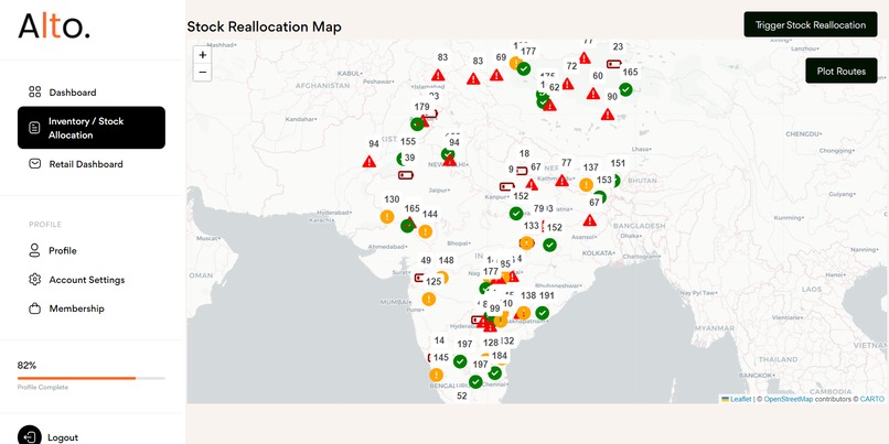 Alto.ai - Intelligent Retail Automation – screenshot 2