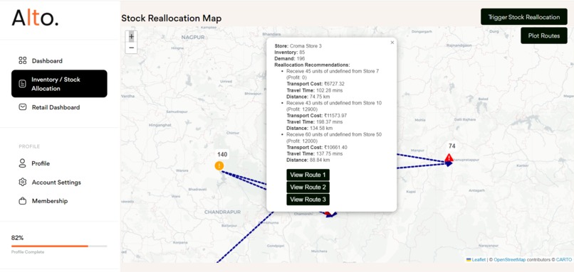 Alto.ai - Intelligent Retail Automation – screenshot 3