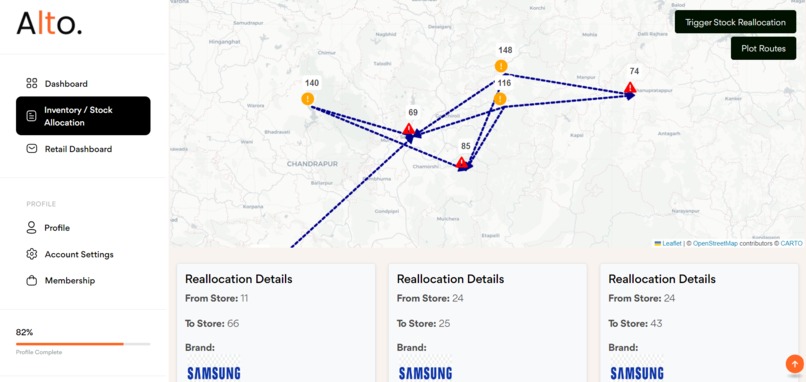 Alto.ai - Intelligent Retail Automation – screenshot 4