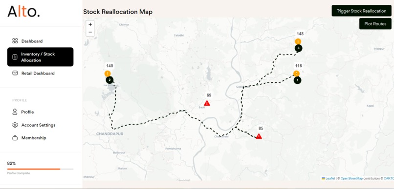Alto.ai - Intelligent Retail Automation – screenshot 5