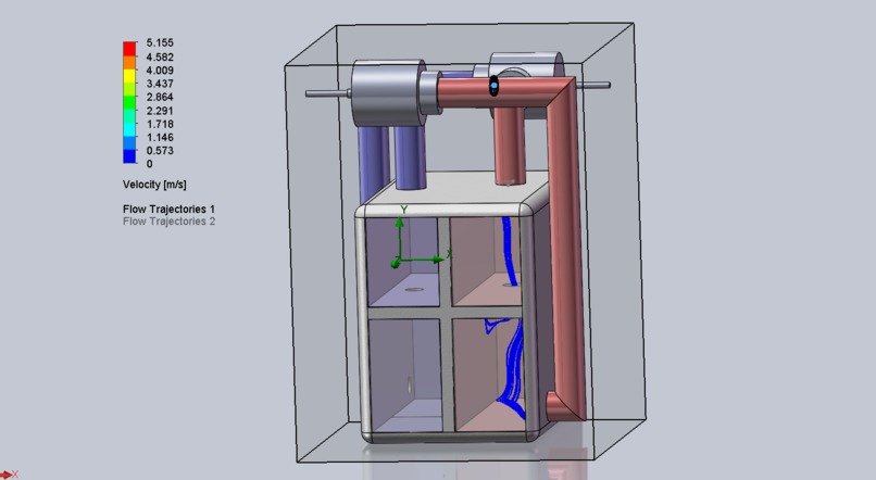 The Ventricular Box: A Heart Failure Flow Model – screenshot 1