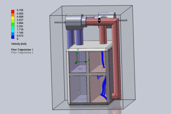 The Ventricular Box: A Heart Failure Flow Model