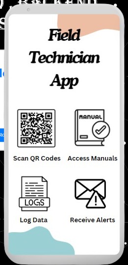 Environmental Conservation using HEAOP – screenshot 3