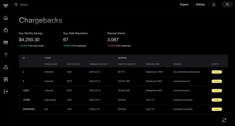 Chargebacks Suck >:( – screenshot 1
