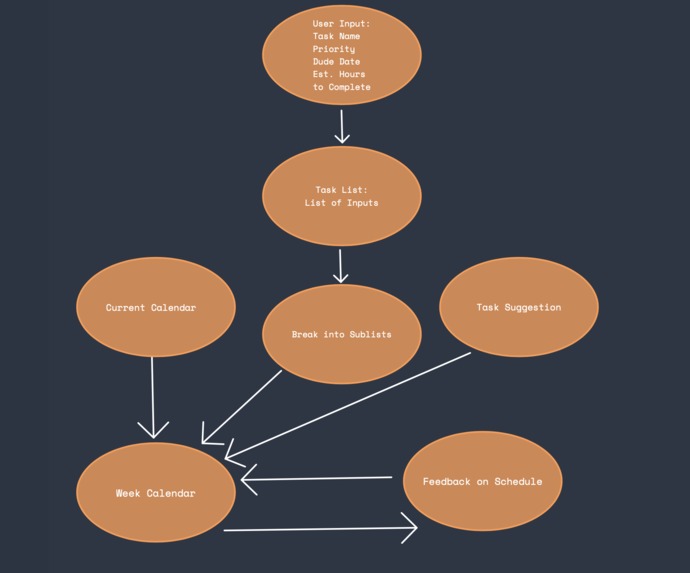 FoxList – screenshot 1