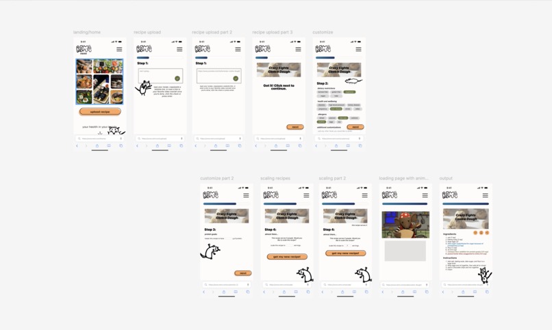 Remi: AI Chef – screenshot 1