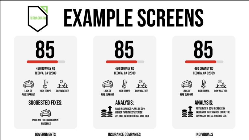 TerraGuard – screenshot 3