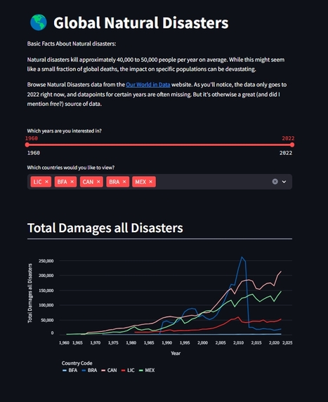 Natural Disaster Risk Management with AI/ML – screenshot 1