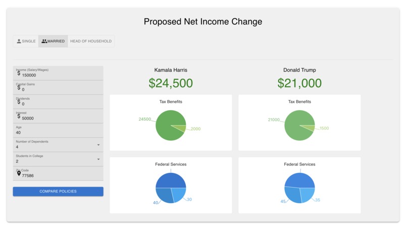 DemographIQ – screenshot 1