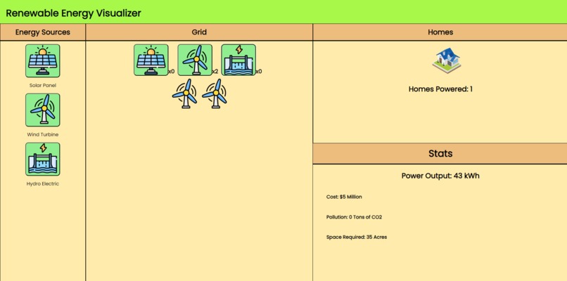 Renewable Energy Visualizer – screenshot 1