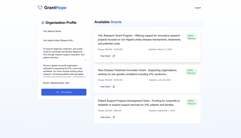 GrantHope – screenshot 4