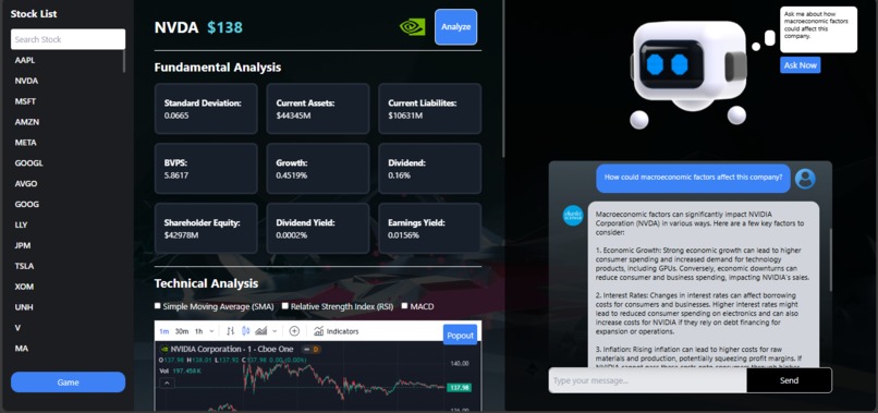 SchwabBot – screenshot 2