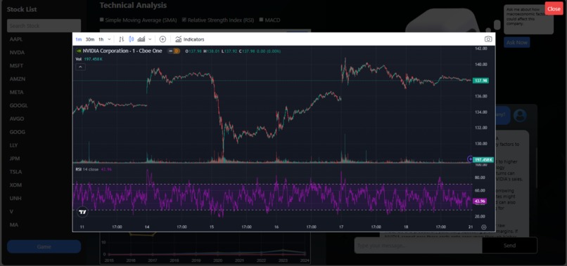SchwabBot – screenshot 3