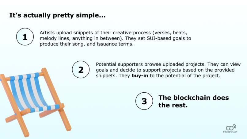 soundchain – screenshot 2