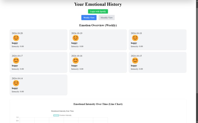 Halo - Virtual Companion – screenshot 6