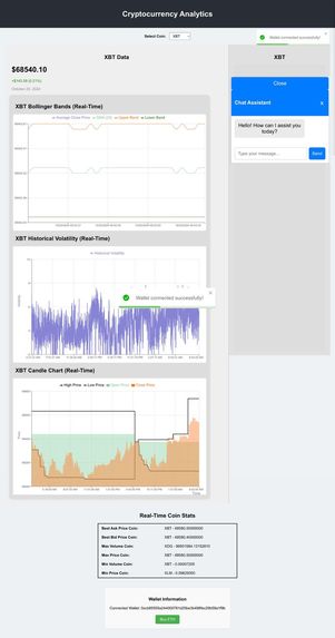 CryptoWise: Intelligent Trading and Insights Platform – screenshot 1