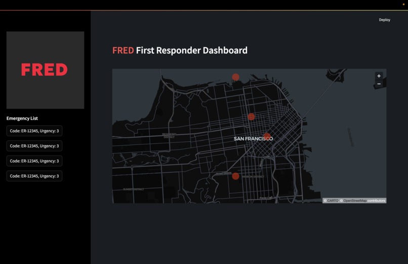 FRED – screenshot 5