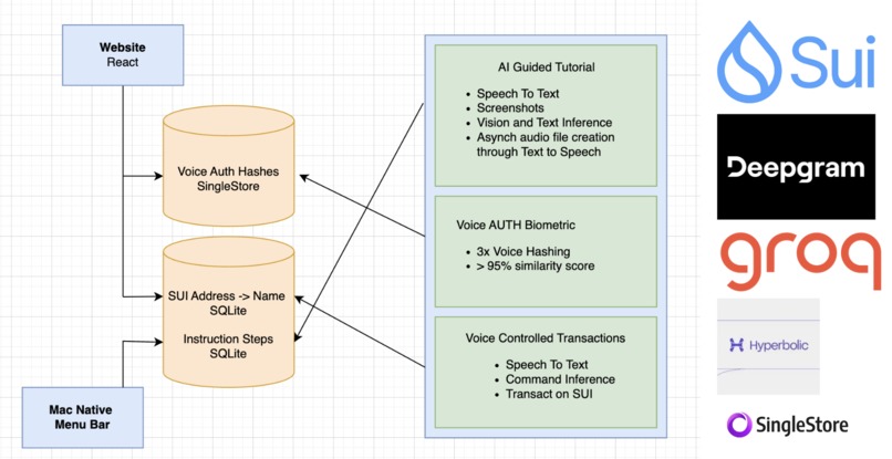 Bull Rider – screenshot 1