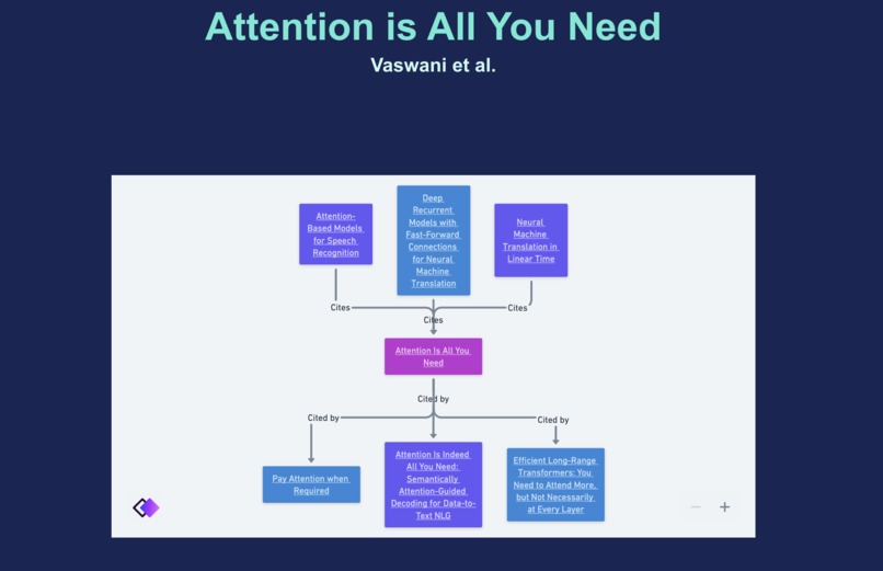 scholara.ai – screenshot 1