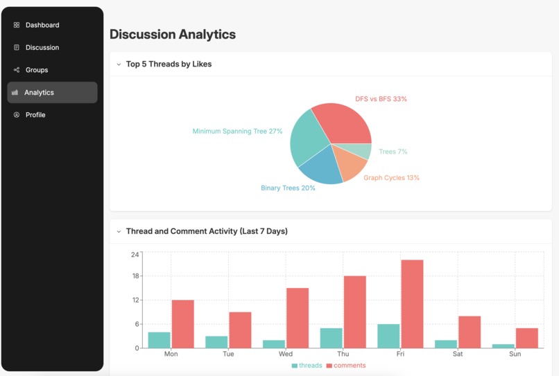 Binder – screenshot 3