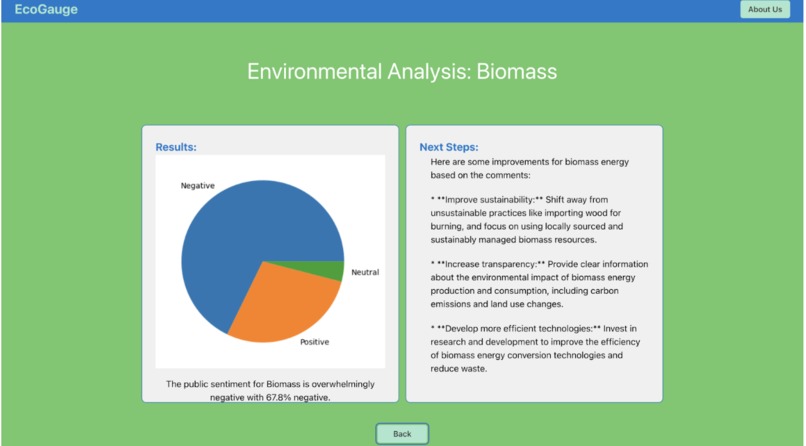 EcoGauge – screenshot 2