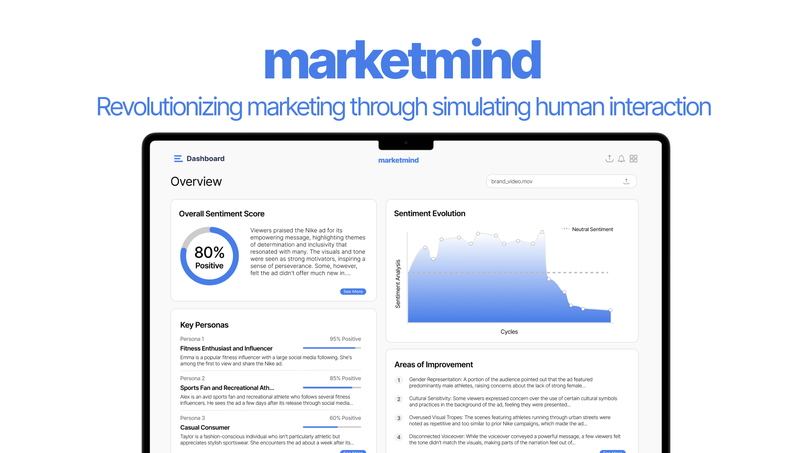 marketmind – screenshot 1