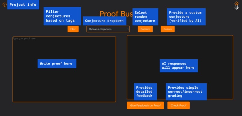Proof Buster – screenshot 4
