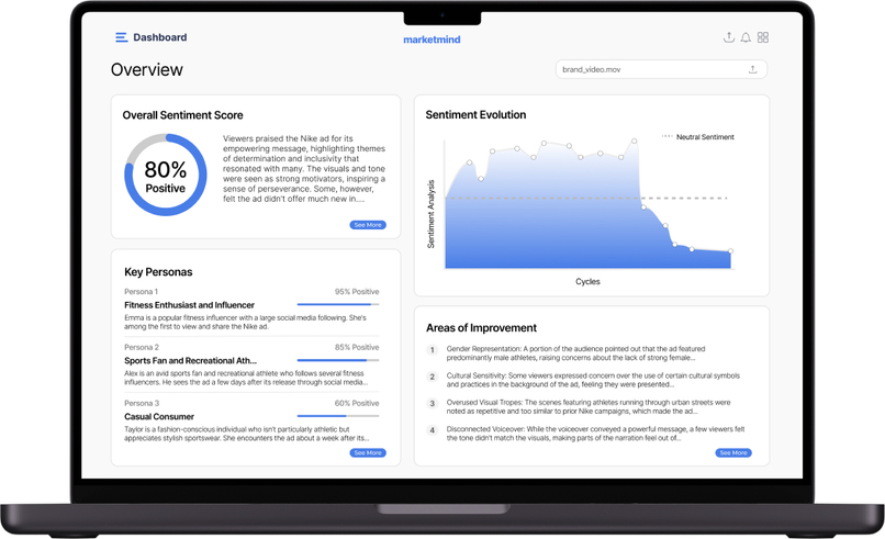 marketmind – screenshot 2