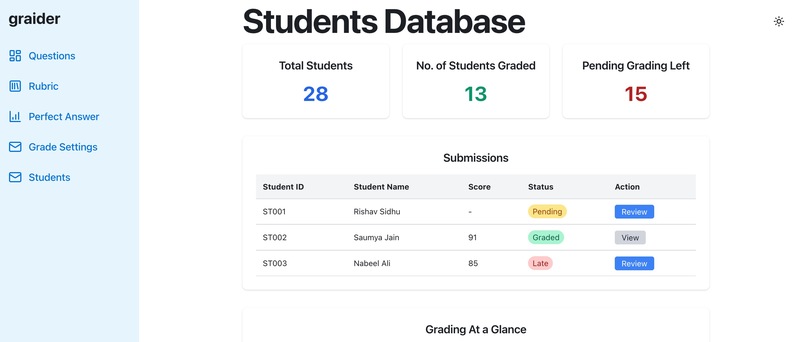 graider – screenshot 4