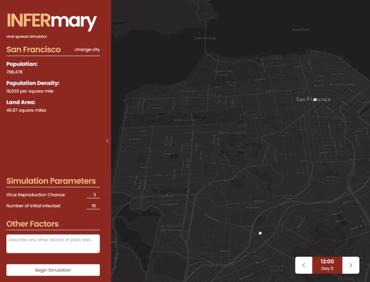 INFERmary – screenshot 2