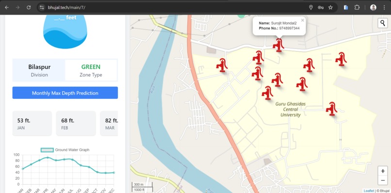 Bhujal – screenshot 1