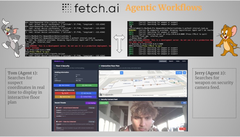 Watchdog – screenshot 7