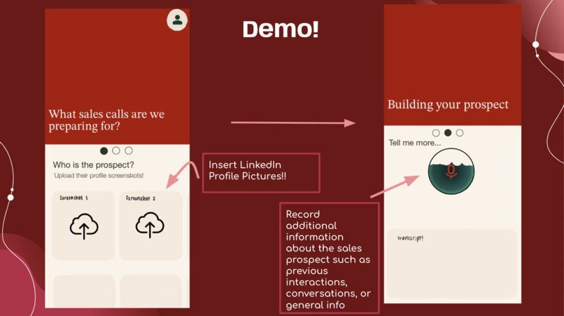 Hotbound.AI – screenshot 2
