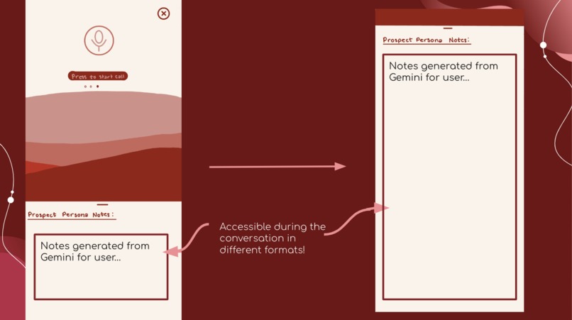 Hotbound.AI – screenshot 1