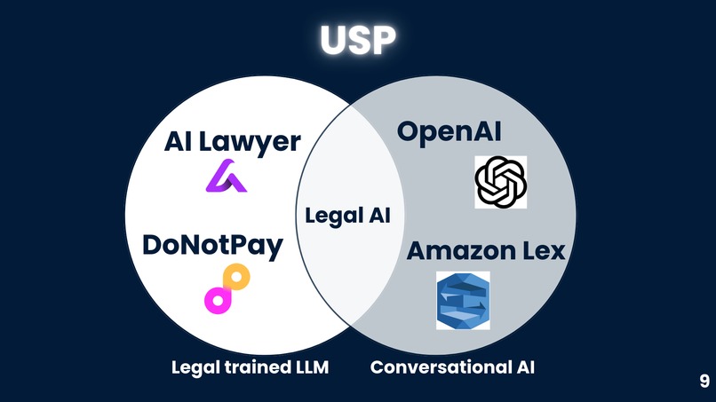 Legal AI – screenshot 14