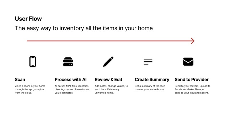 HomeInventoryPro – screenshot 5