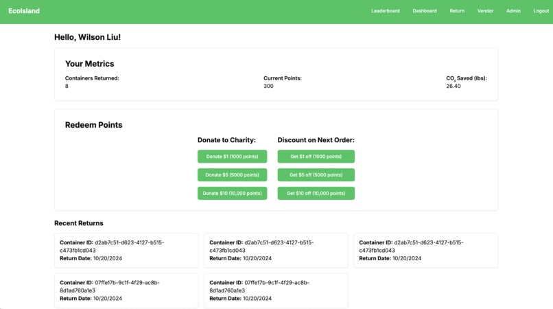 EcoIsland – screenshot 3