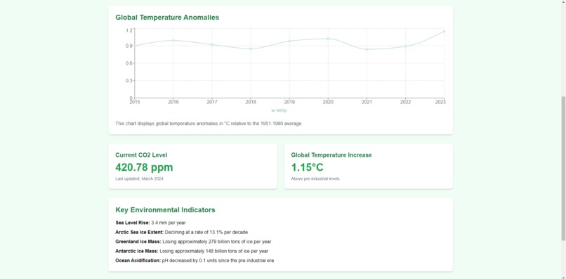 EcoHack – screenshot 2