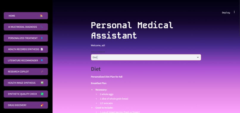 GenAI Medical Research, Treatment and Research Copilot – screenshot 7