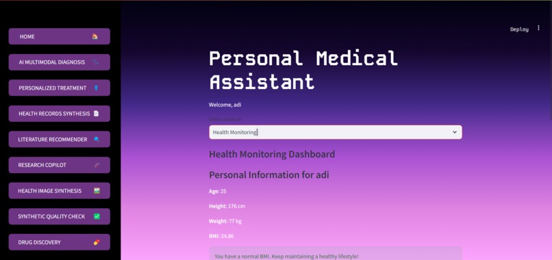 GenAI Medical Research, Treatment and Research Copilot – screenshot 8