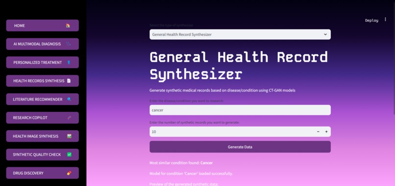 GenAI Medical Research, Treatment and Research Copilot – screenshot 10
