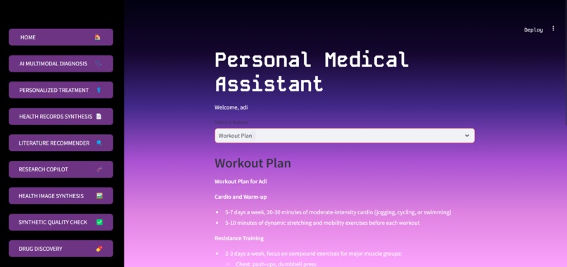 GenAI Medical Research, Treatment and Research Copilot – screenshot 9