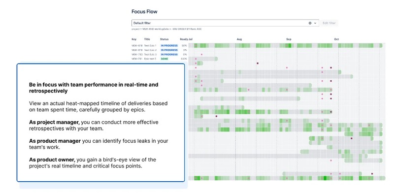 Focus Flow – screenshot 1