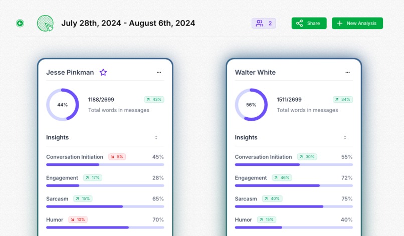 Chattier – screenshot 1