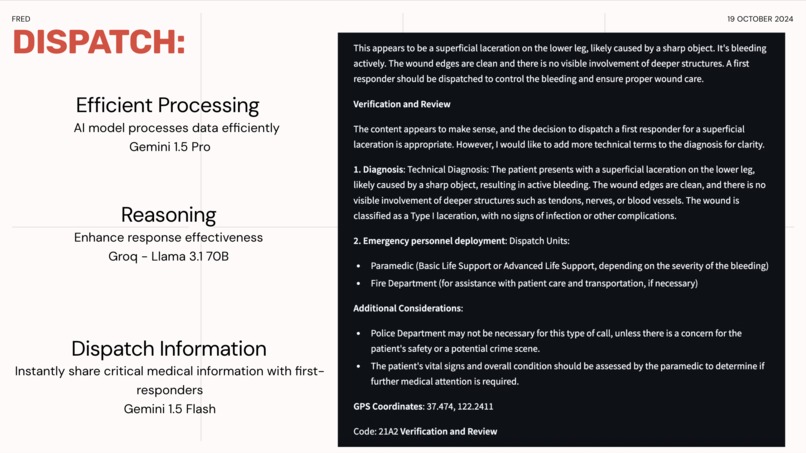 FRED – screenshot 3